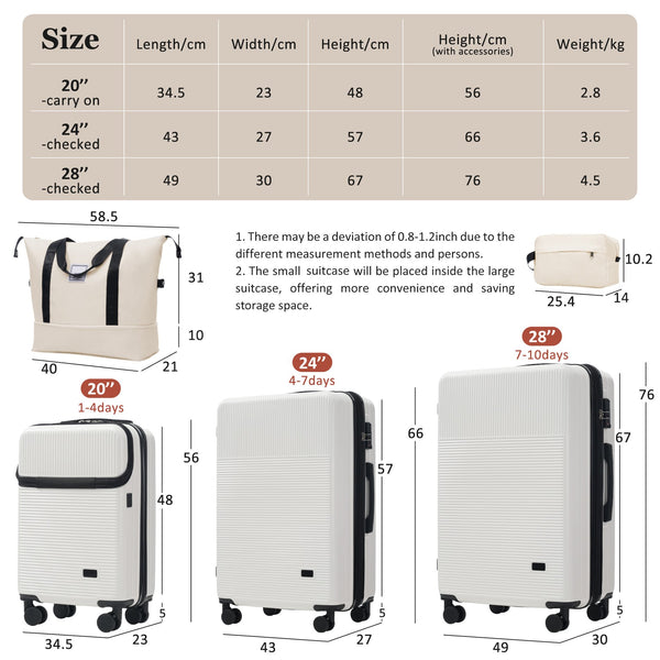 English Elm Luggage 5 Piece Hardside Abs Set with Front Access Carry on and Tsa Spinner Wheels White N732P391579K