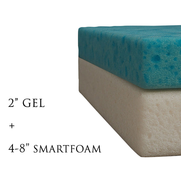 English Elm Stratus Twin Gel Memory Foam Mattress Cooling Hypoallergenic Medium Firm Support B062P469775