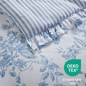 English Elm 5 Piece Full/Queen Comforter Set with Decorative Pillows - Soft Microfiber, Hypoallergenic, Cozy Layering Blue 16.54 L x 12.6 W x 7.87 H B035P381287