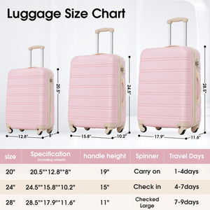 English Elm Hardshell 3 Piece Spinner Luggage Set with Tsa Lock Lightweight Abs Travel Suitcases Light Pink PP191030AAU