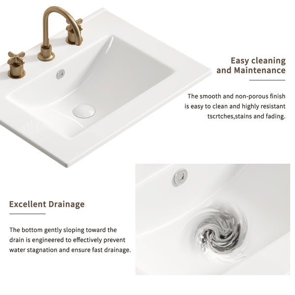 English Elm 24 Inch Ceramic Vanity Sink Top Oval Basin Glossy White Three Hole Contemporary Bath W3402P444510