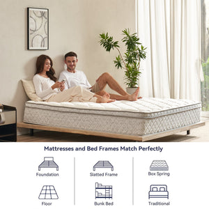 English Elm Full Size 12 Inch Hybrid Mattress with Gel Memory Foam Pocket Springs Medium Firm W3682P338220