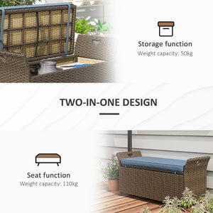 English Elm Outsunny 27 Gallon Outdoor Storage Bench With Cushion, Stylish Pe Rattan Seating & Garden Organizer W2225P174026-GIGA