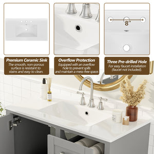 English Elm 36" Grey Bathroom Vanity Solid Pine Frame with Soft-Close Door, 3 Drawers, Ceramic Top, Modern Durability and Storage (36"W) N729P211167E