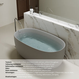 English Elm 51'' Solid Resin Stone Freestanding Soaking Tub Matte White Spa Bath with Drain W2753P478423