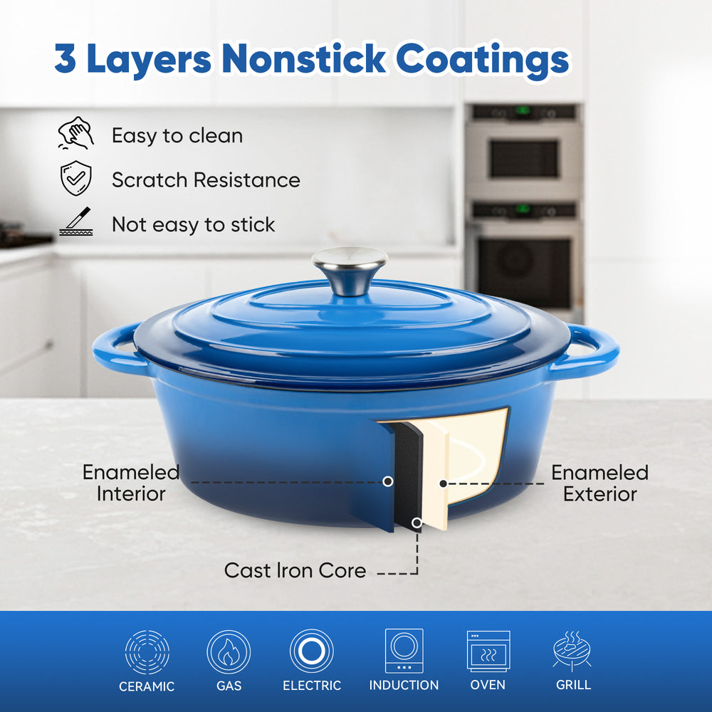 English Elm The oval dutch oven 11.4" 3.5L Blue Enamel Cast Iron, Nonstick Easy-Clean, Even Heat & Moisture Locking T3950P391586