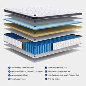 English Elm 12 Inch Full Size Mattress - Medium Firm With Gel Memory Foam, Pocketed Coils & Motion Isolation Support B347P405290