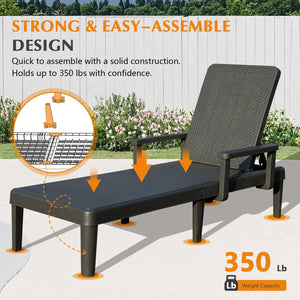 English Elm Pool Chaise Lounge Set of Two Resin Reclining Chairs for Patio Deck Garden Use Grey W1859P477805