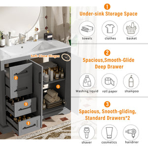 English Elm 36" Modern Bathroom Vanity with Ceramic Sink, Soft-Close Doors, 3 Drawers & Ample Storage for Small Baths Gray N729P280194E