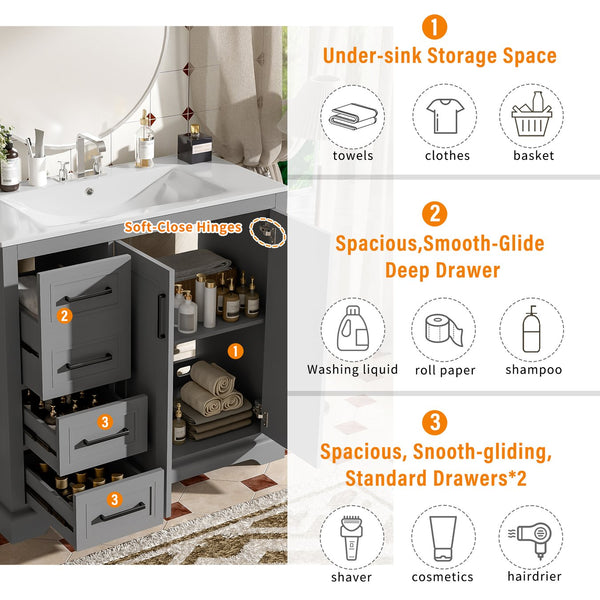 English Elm 36" Modern Bathroom Vanity with Ceramic Sink, Soft-Close Doors, 3 Drawers & Ample Storage for Small Baths Gray N729P280194E
