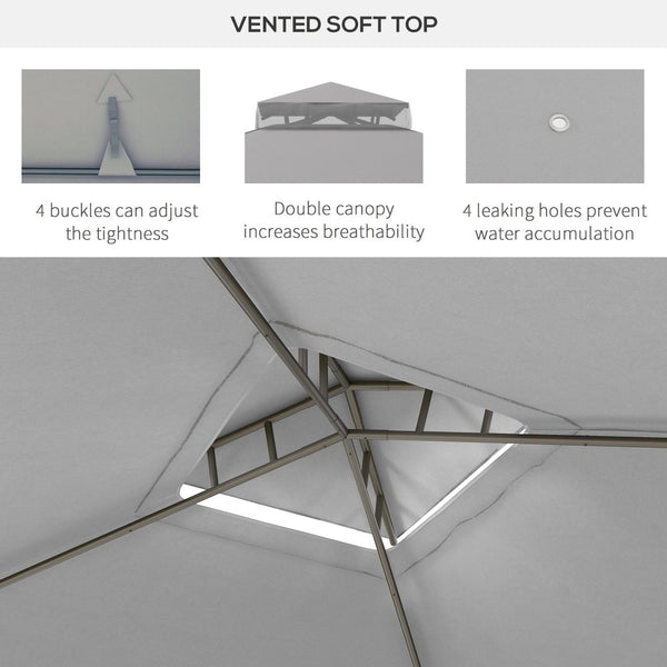 English Elm Outsunny 9.6' X 11.6' Stylish Patio Gazebo With Two-Tier Roof & Mesh Walls For Ultimate Comfort W2225P200436-GIGA