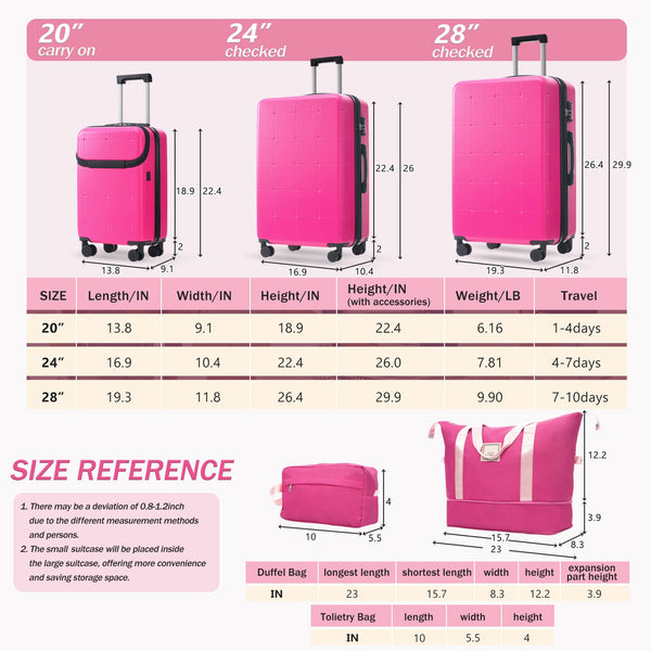 English Elm Luggage 5 Piece Hardside Abs Set with Front Access Carry on and Tsa Spinner Wheels Pink N732P391557F