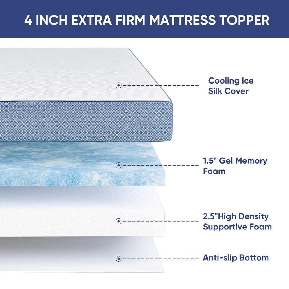 English Elm 4 Inch Firm Mattress Topper King Size – High-Density Memory Foam Support, Cooling Removable Cover, CertiPUR-US Comfort T3950P396244