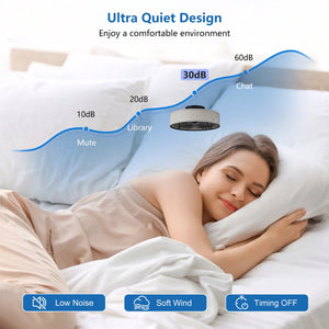 English Elm Caged 20" Flush Mount Ceiling Fan with Remote, Bohemian White Fabric Shade, LED Bladeless Silent Fan W1340P343836