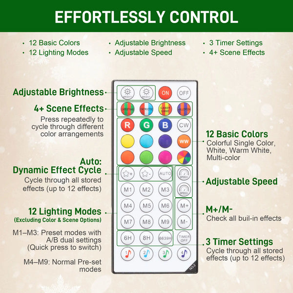 English Elm 6ft Prelit Fir Christmas Tree with 300 Led Lights and Customizable Color Display T3971P420162