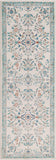 Erin ERN-2307 2'7" x 7'7" Machine Woven Rug ERN2307-2676 Livabliss Surya