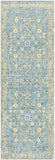 Erin ERN-2311 2'7" x 7'7" Machine Woven Rug ERN2311-2676 Livabliss Surya