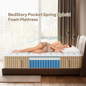 English Elm Queen Hybrid Mattress 7 Zone Pocket Spring Cooling Gel Foam Firm Hotel Sleep B2716P404440