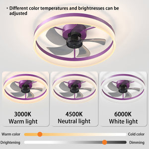 English Elm Ceiling Fans With Lights – Slim Dimmable Led, Quiet Operation & Remote Control For Modern Spaces W2312P374764