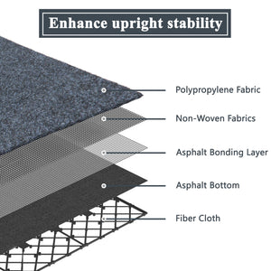 English Elm Mat Grey Plastic Deck Tiles – Durable, Easy-Clean Flooring with Soft Texture for Homes, Offices, Commercials W1859P301138