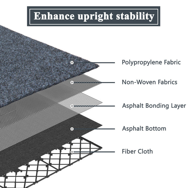 English Elm Mat Grey Plastic Deck Tiles – Durable, Easy-Clean Flooring with Soft Texture for Homes, Offices, Commercials W1859P301138