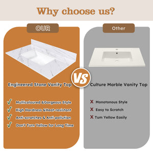 English Elm 37 Inch Marble Vanity Top - Elegant Bianco Carrara With Undermount Sink & 4" Backsplash For Style W2700P194074
