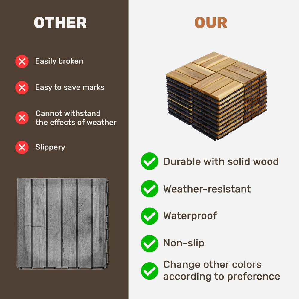 English Elm 20 Interlocking Deck Tiles Checker Pattern 12" Square Acacia Hardwood Outdoor Flooring Waterproof Durable Finish Yellow W2391P288864