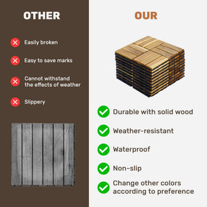 English Elm 30 Interlocking Deck Tiles Checker Pattern 12" x 12" Acacia Hardwood Outdoor Flooring Waterproof, DIY-Friendly, Mold-Resistant Yellow W2391P288867