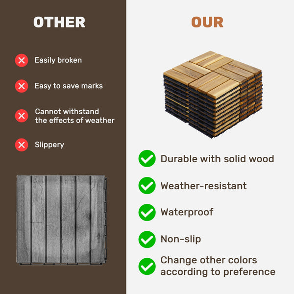 English Elm 30 Interlocking Deck Tiles Checker Pattern 12" x 12" Acacia Hardwood Outdoor Flooring Waterproof, DIY-Friendly, Mold-Resistant Yellow W2391P288867