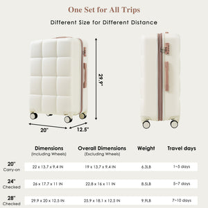 English Elm Luggage Set 4 Piece Abs Hard Shell Spinner Suitcases with Usb Port and Cup Holder Beige+Gold N726P185038R
