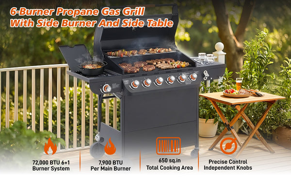 English Elm 6 Burner Propane Grill with Cast Iron Grates Side 72000 Btu Outdoor Patio W1820P341740