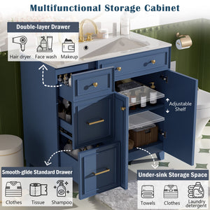 English Elm 36" Modern Bathroom Vanity with Ceramic Sink, Soft-Close Doors, Double-Layer Drawer & Storage Elegance Blue N729P289163C