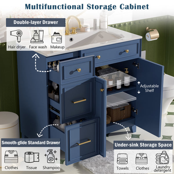 English Elm 36" Modern Bathroom Vanity with Ceramic Sink, Soft-Close Doors, Double-Layer Drawer & Storage Elegance Blue N729P289163C