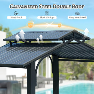English Elm 8×5FT Hardtop Grill Gazebo with Galvanized Steel Double Roof, Stable Frame, Shelves, Hook, Opener Grey W1859S00102