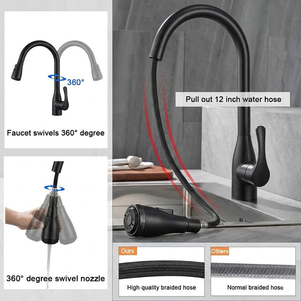 English Elm Single Handle Pull Down Kitchen Faucet Brushed Nickel Steel with 4 Spray Modes T3177P477535