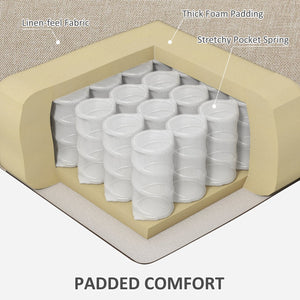 English Elm HOMCOM Electric Lift Recliner Chair with Remote Control, Supportive Foam & Pocket Storage for Seniors Beige W2225P217221