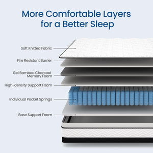 English Elm 14 Inch Full Hybrid Mattress Gel Foam Pocket Coils Medium Firm Sleep Support B2716P329689