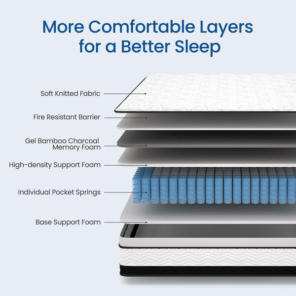 English Elm 14 Inch Full Hybrid Mattress Gel Foam Pocket Coils Medium Firm Sleep Support B2716P329689