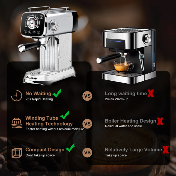 English Elm 20 Bar Espresso Machine Stainless Steel Compact Vintage Style with Steam Wand W1002P292362