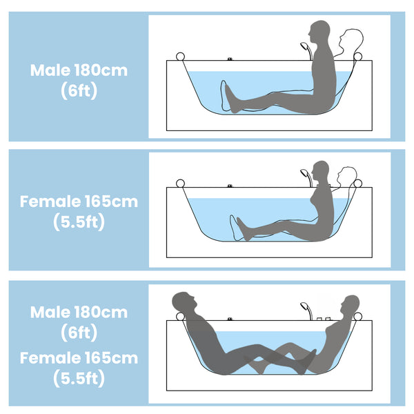 English Elm Korra Two Person Corner Whirlpool Tub Acrylic 16 Jet Spa with Heater and Chromotherapy W5619P449939