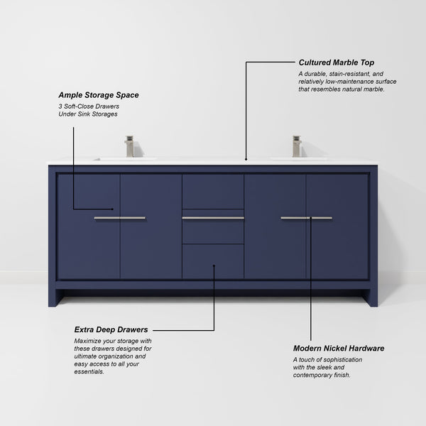 English Elm Navy Blue Double Bath Vanity With Cultured Marble Top, 70 In. Mirror, Ample Storage & Style B2731S01505