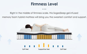 English Elm King Size Hybrid Mattress - 12 Inch Gel Memory Foam & Innerspring, Medium Firm, Cool Sleep Comfort W2889P310469