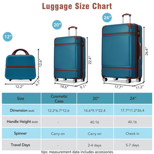 English Elm Hardshell 3 Piece Luggage Set Abs Spinner Suitcase with Tsa Lock Carry on Travel Blue N732P171583C