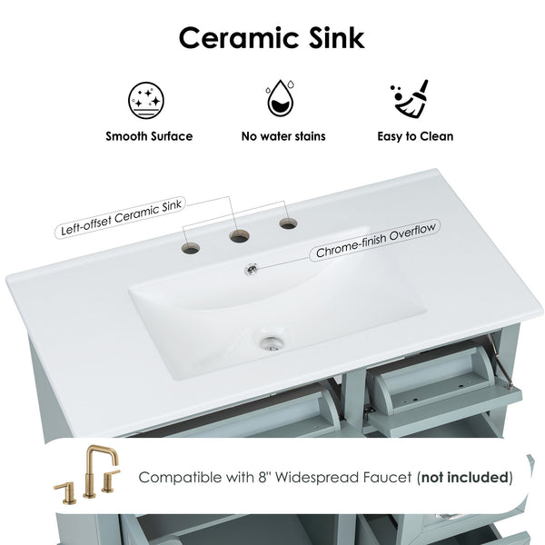 English Elm 36" Modern Grey Bathroom Vanity with Ceramic Undermount Sink, Soft-Close, Tip-Out Drawers & Storage Excellence W2896P318471