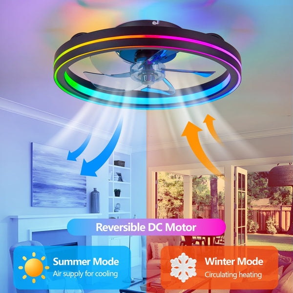 English Elm Rgb Flush Mount Fandelier Smart App Led Ceiling Fan for Low Profile Bedrooms Black W1340P461528