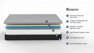English Elm Renew Split King Adjustable Base Bundle with Cooling Gel Memory Foam Mattress B210S00002