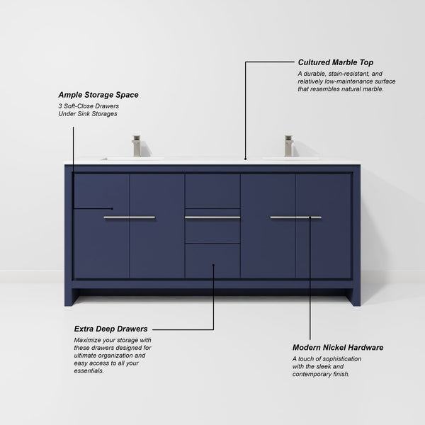 English Elm Navy Blue Double Bath Vanity 72" W With Cultured Marble Top, Soft-Close Drawers & Ample Storage B2731P259498