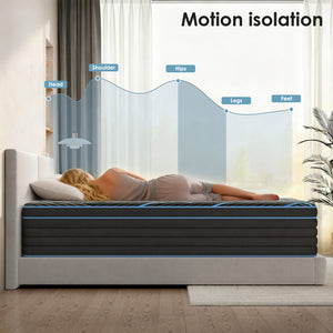 English Elm Twin Hybrid Mattress 10 Inch Pocketed Coil Memory Foam Medium Firm Sleep Support Black+Blue W2889P423130