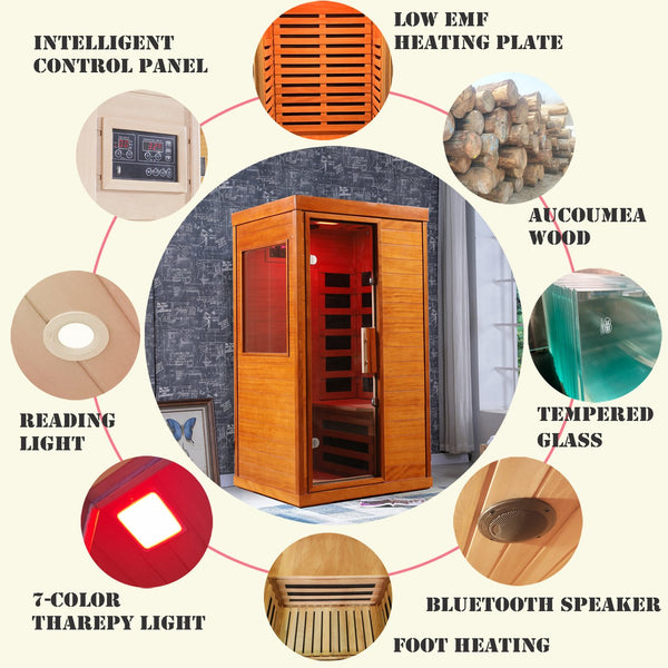 English Elm Infrared Dry Sauna with Okoume Wood Chromotherapy Lighting and Carbon Fiber Heat Panels W3973S00006