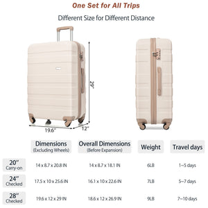 English Elm Luggage Four Piece Abs Hard Shell Set with Spinner Wheels Tsa Lock Travel Ready N726P218511R